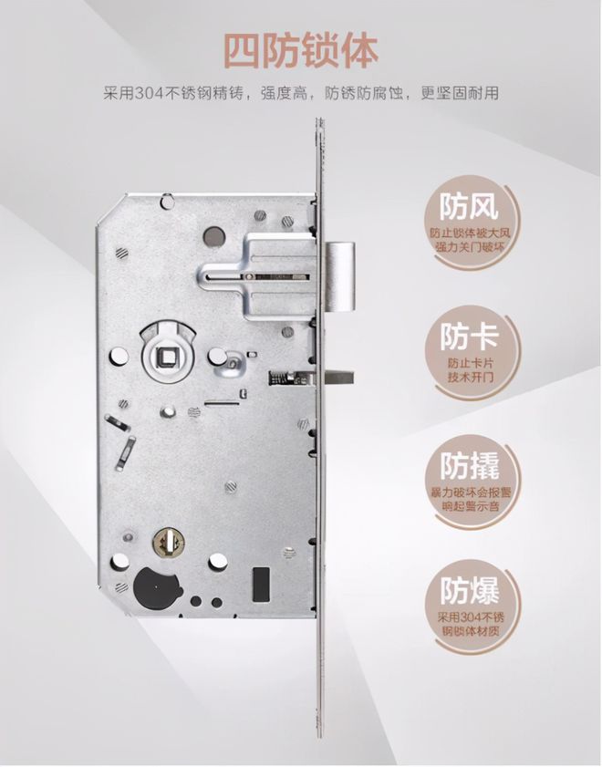 不会选智能锁？带你揭开智能锁的机要(图2)