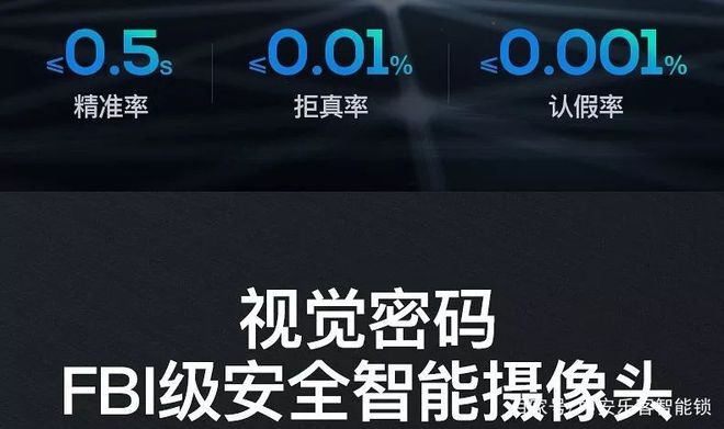 闭于智能锁你需求领略的都正在这了（一）