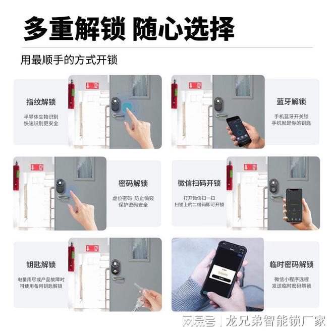 f6福鹿会：蓝牙指纹暗号门锁众种解锁形式告终智能化、便捷化的利用体验(图3)