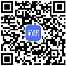 2022年中邦智能锁行业开展过程解析 目前行业开展处正在井喷期【组图】(图6)