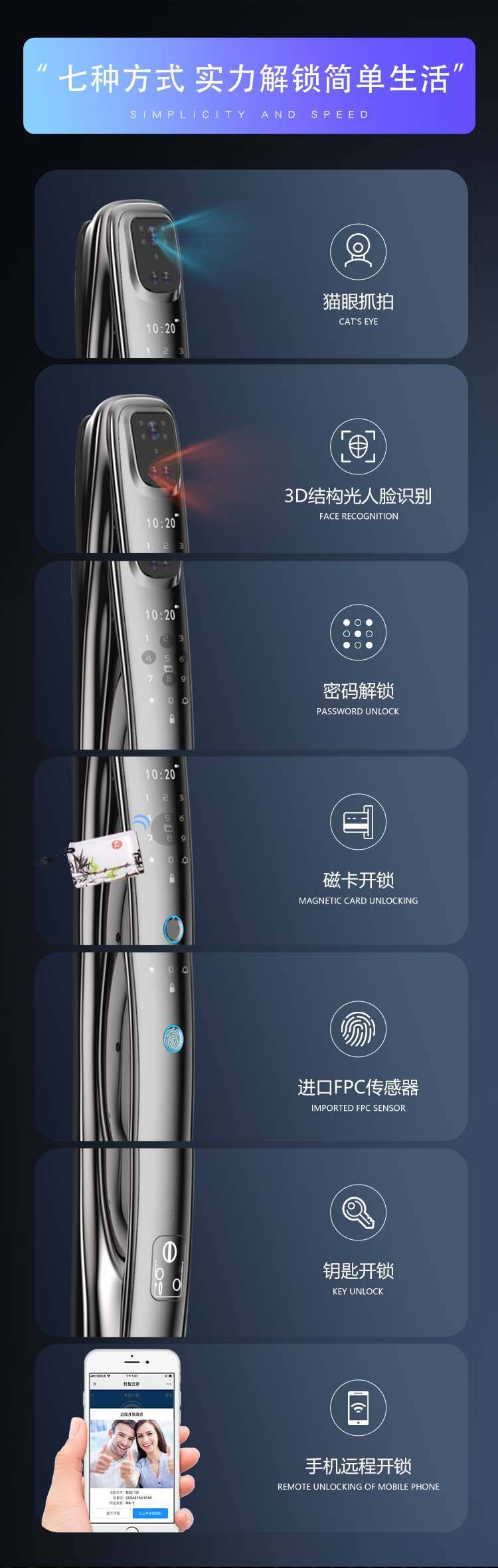 f6福鹿白金会：行业“黑马”智能锁是谁？(图3)