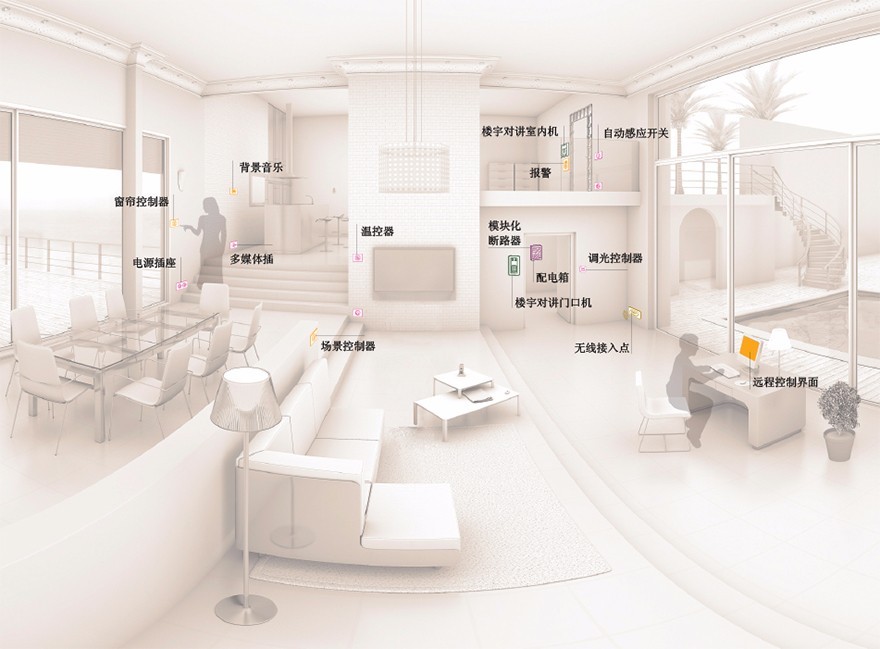 f6福鹿会：电子门禁什么是电子门禁？的最新报道(图3)
