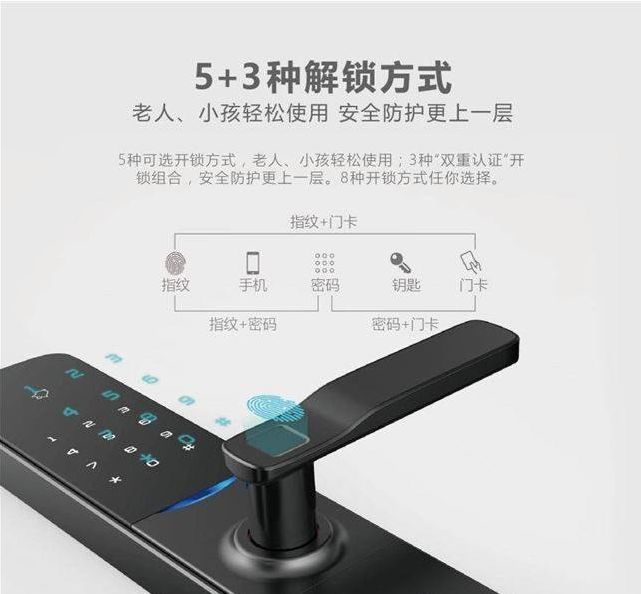 智能锁正流通何如选购更有保险(图3)